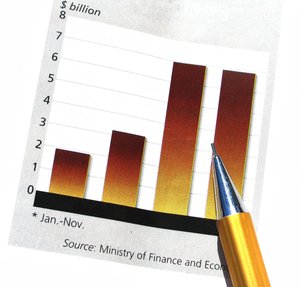 大石橋市獸用殺菌劑有限責任公司